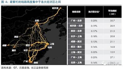 收入3年無突破，華宇、佳吉老牌零擔撞上天花板了？聚焦華宇物流的挑戰與出路